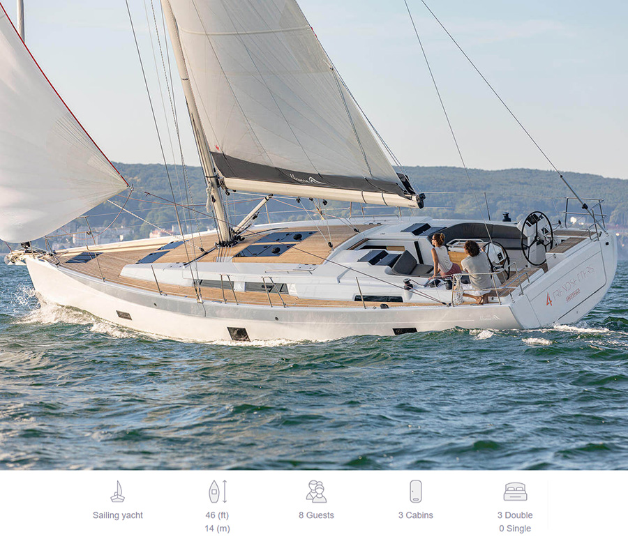 Yacht charter from Lavrio
